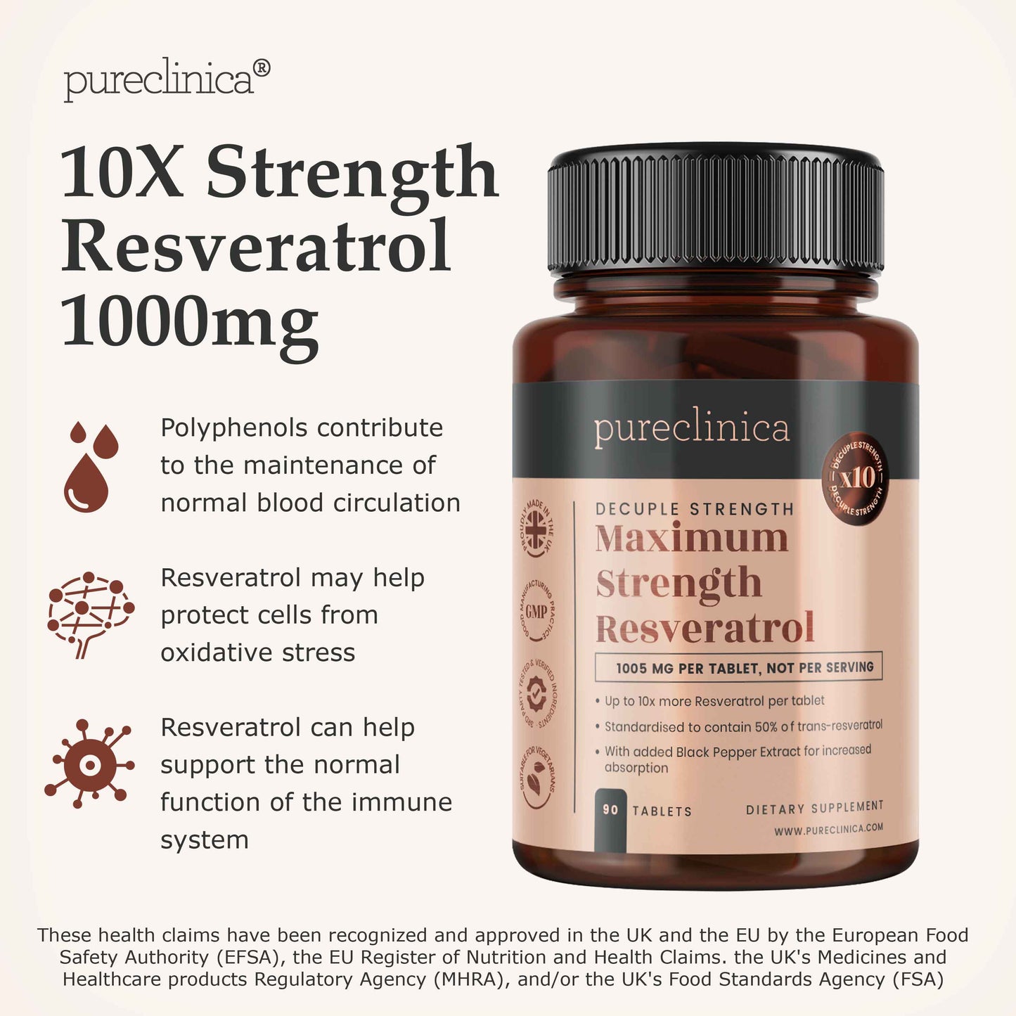 Max Strength Resveratrol 1000mg x 90 tablets - 50% trans-reseveratrol - High Absorption