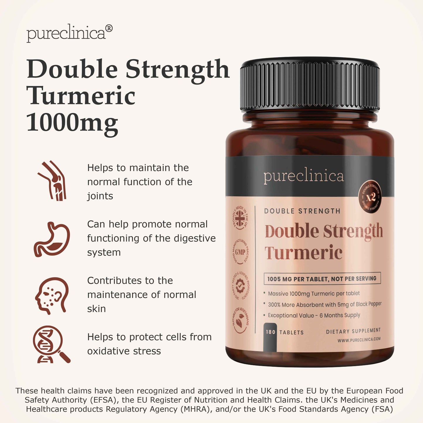 Double Strength Turmeric 1000mg x 180 tablets