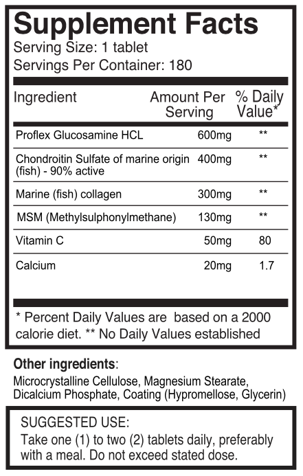 Ingradients