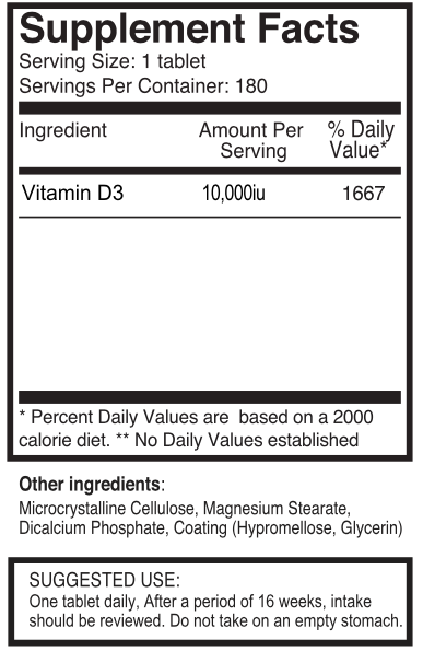 Ingradients