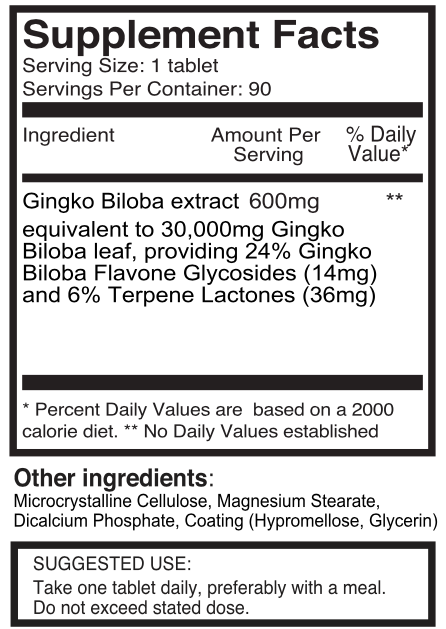 Ingradients