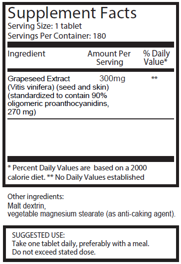 Ingradients